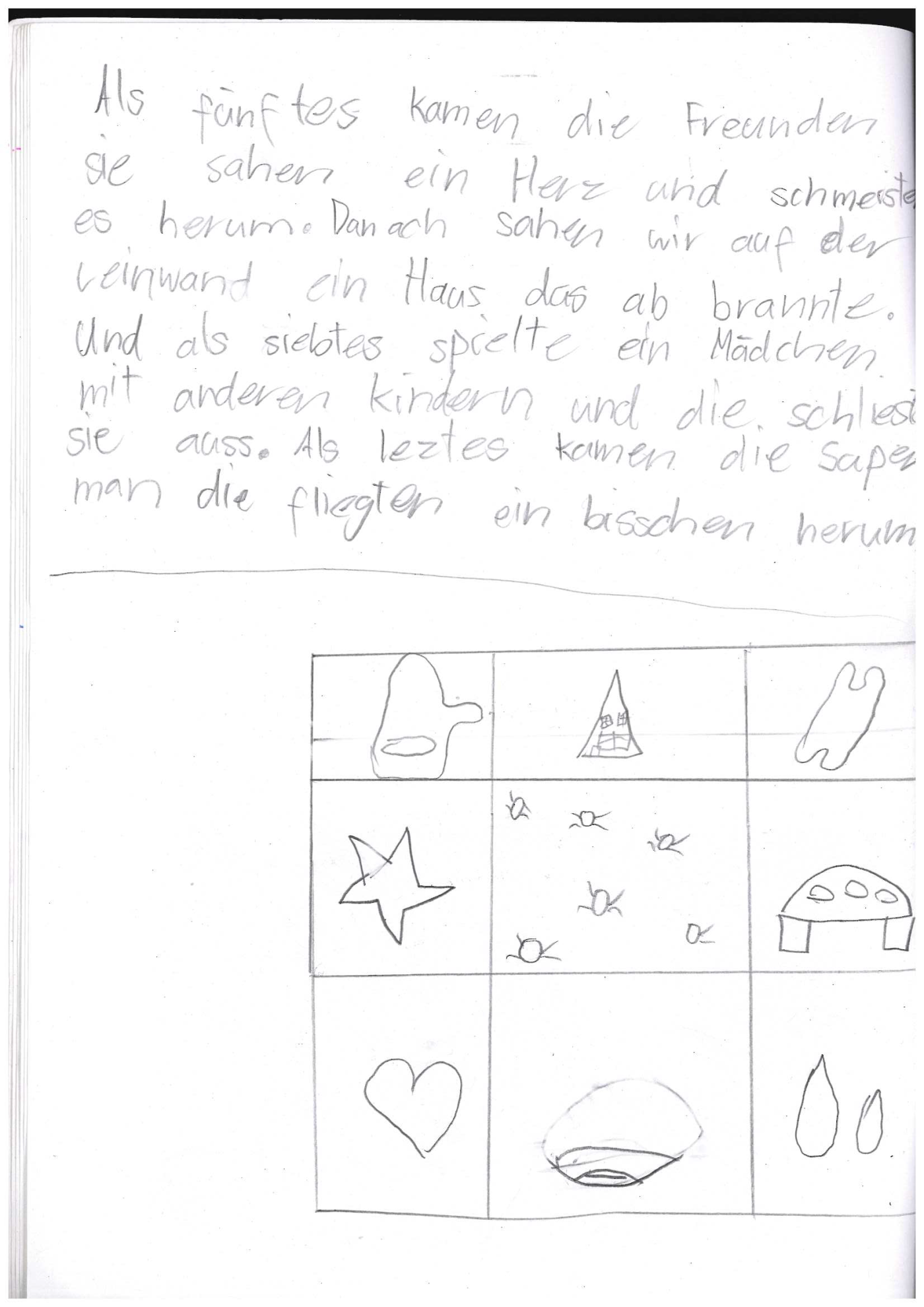 Bericht Schulklasse, «Minituren/Miniaturas», Luzerner Theater